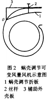 LC΁{(ji)׃LCʾD