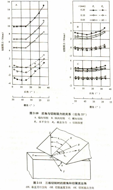 木材切片機(jī) 木材切片機(jī)