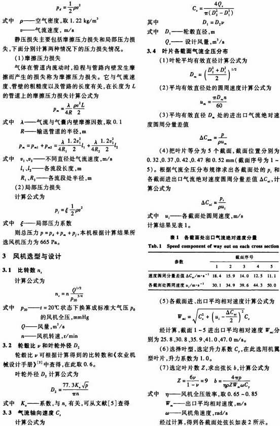風(fēng)機 風(fēng)機