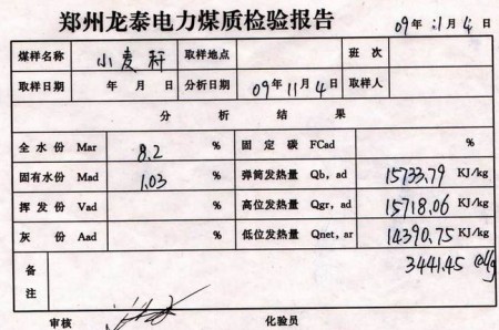 小麥秸稈生物質燃料化驗單 小麥秸稈生物質燃料化驗單
