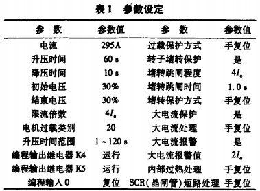 風(fēng)機主要參數(shù)設(shè)定 風(fēng)機主要參數(shù)設(shè)定
