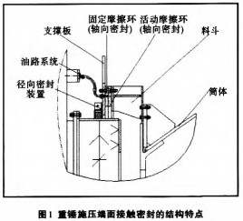 əC(j),C(j),D(zhun)G,LͲəC(j),ʽəC(j)