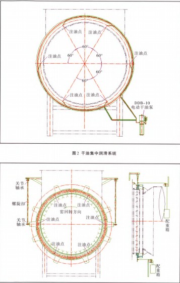 əC(j),C(j),D(zhun)G,LͲəC(j),ʽəC(j)