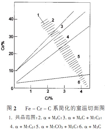 破碎機(jī) 破碎機(jī)