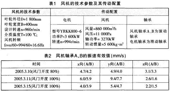 回轉窯顆粒機 回轉窯顆粒機