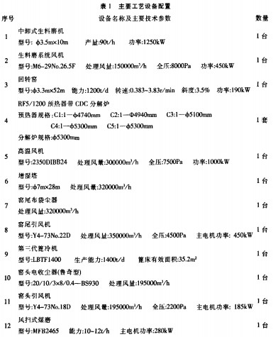 ���D�G�w���C