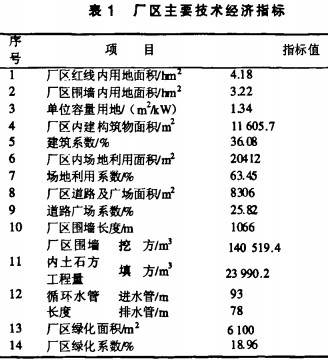 生物質(zhì)鍋爐 生物質(zhì)鍋爐