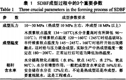 顆粒機(jī)秸稈壓塊機(jī) 顆粒機(jī)秸稈壓塊機(jī)