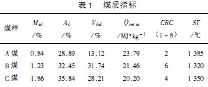 |偠twC