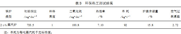 |偠twC
