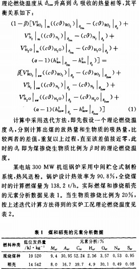 生物質(zhì)鍋爐顆粒機(jī) 生物質(zhì)鍋爐顆粒機(jī)