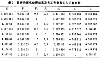 生物質(zhì)鍋爐顆粒機(jī) 生物質(zhì)鍋爐顆粒機(jī)