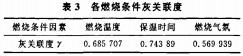 生物質(zhì)鍋爐顆粒機(jī) 生物質(zhì)鍋爐顆粒機(jī)