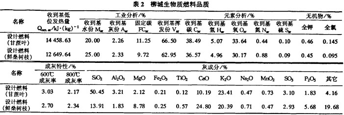 |偠twC