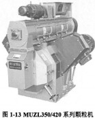 顆粒機木屑顆粒機 顆粒機木屑顆粒機