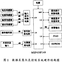 皮帶輸送機顆粒機 皮帶輸送機顆粒機