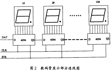 皮帶輸送機顆粒機 皮帶輸送機顆粒機