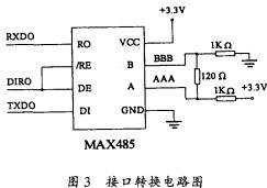皮帶輸送機顆粒機 皮帶輸送機顆粒機