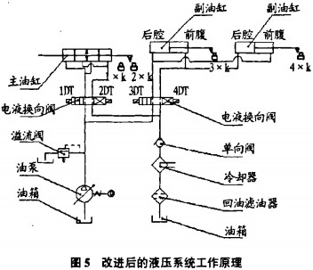 顆粒機壓塊機 顆粒機壓塊機