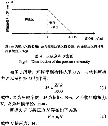 顆粒機(jī) 顆粒機(jī)
