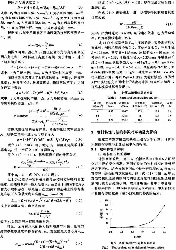顆粒機(jī)詳細(xì)敘述 顆粒機(jī)詳細(xì)敘述