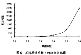 顆粒機(jī) 顆粒機(jī)