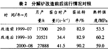 輸送機斗式提升機 輸送機斗式提升機