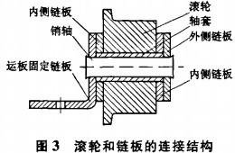 皮帶輸送機 皮帶輸送機