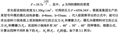 顆粒機(jī)環(huán)模公式 顆粒機(jī)環(huán)模公式
