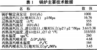 生物質鍋爐 生物質鍋爐