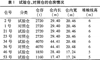 離心風(fēng)機 離心風(fēng)機
