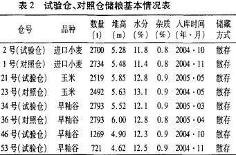 離心風(fēng)機 離心風(fēng)機