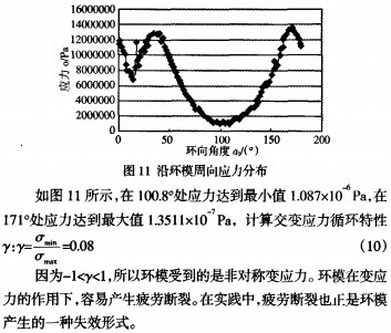 環模顆粒機制粒機 環模顆粒機制粒機